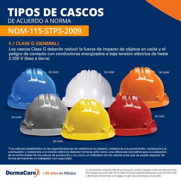 Cascos de seguridad en varios colores Derma Care
