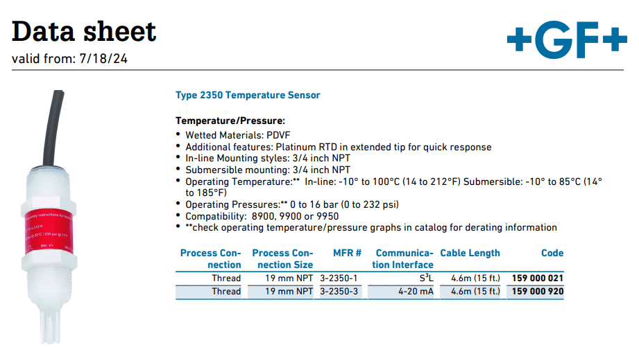 Ficha técnica sensor de temperatura