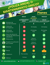 Plantas de emergencia diésel para servicios de mantenimiento CBPS