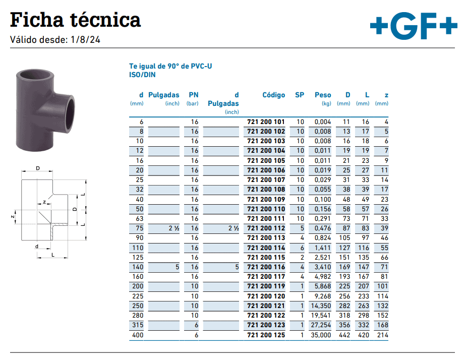 Ficha Técnica Tee 90° PVC 
