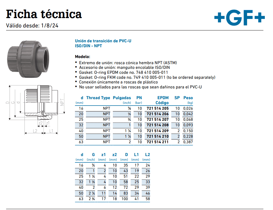 Ficha Técnica Tuerca Union