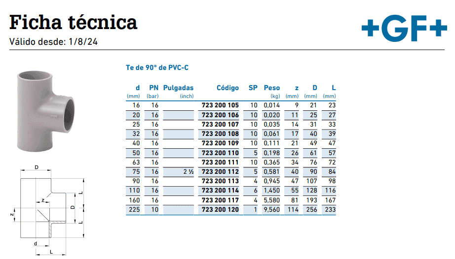 Ficha Técnica Tee 90° CPVC