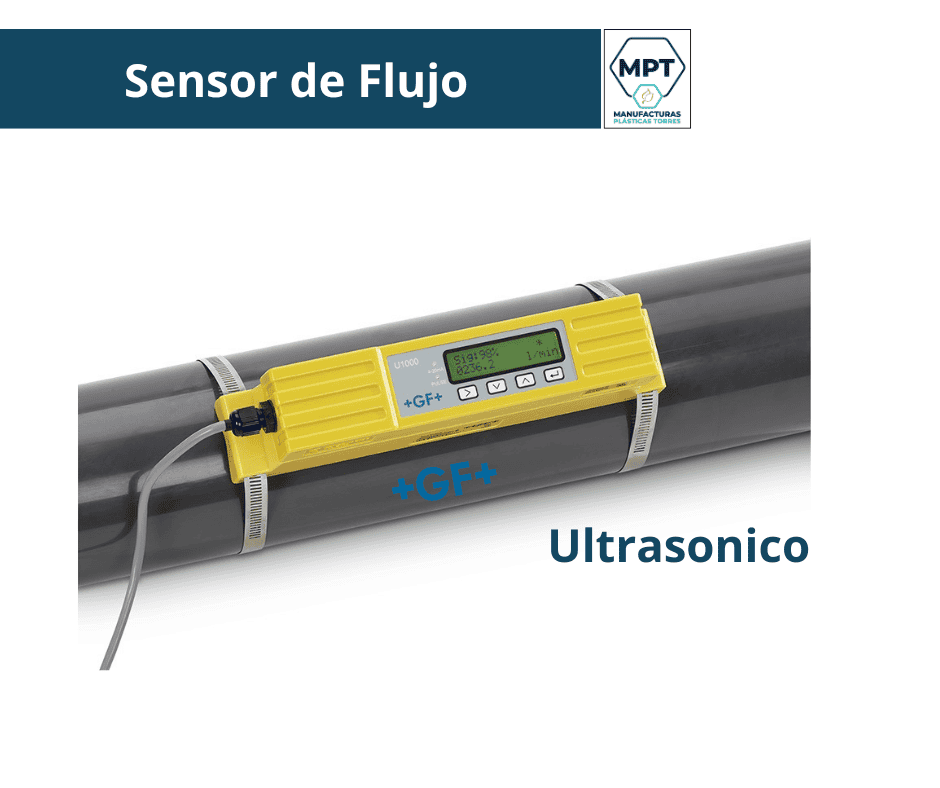 Sensor de flujo ultrasonico