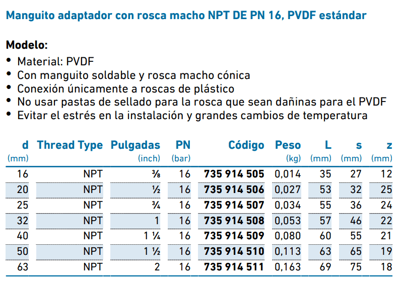 Ficha técnica de Adaptador Macho PVDF