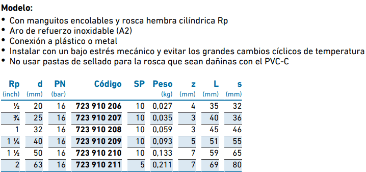 Ficha técnica de Adaptador Hembra CPVC