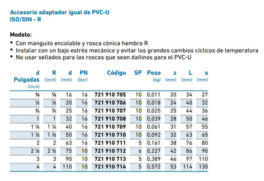 Ficha técnica Adaptador Macho PVC