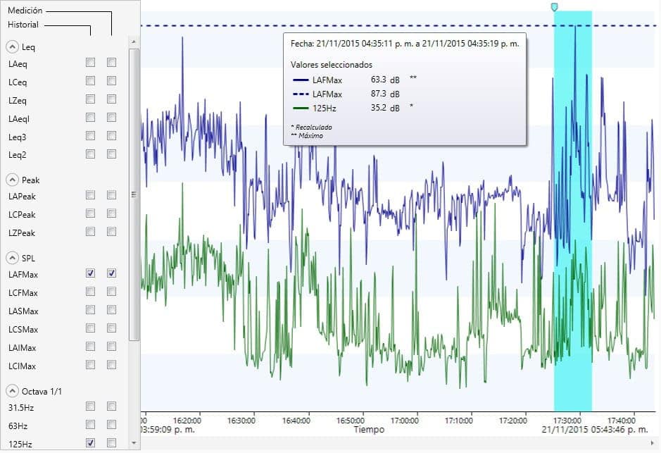 Software NoiseTools en español para base de datos y generación de reportes
