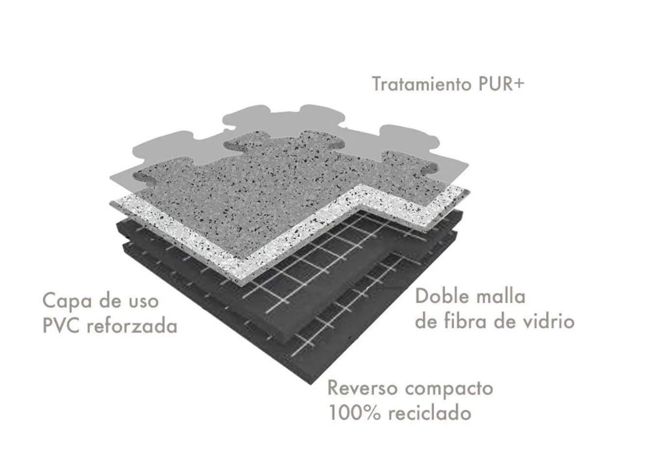 Pavimentos industriales GTI MAX