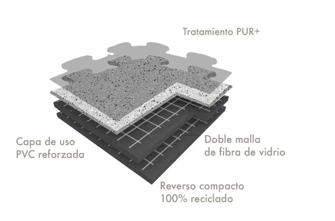 Pavimentos para gimnasio GTI MAX
