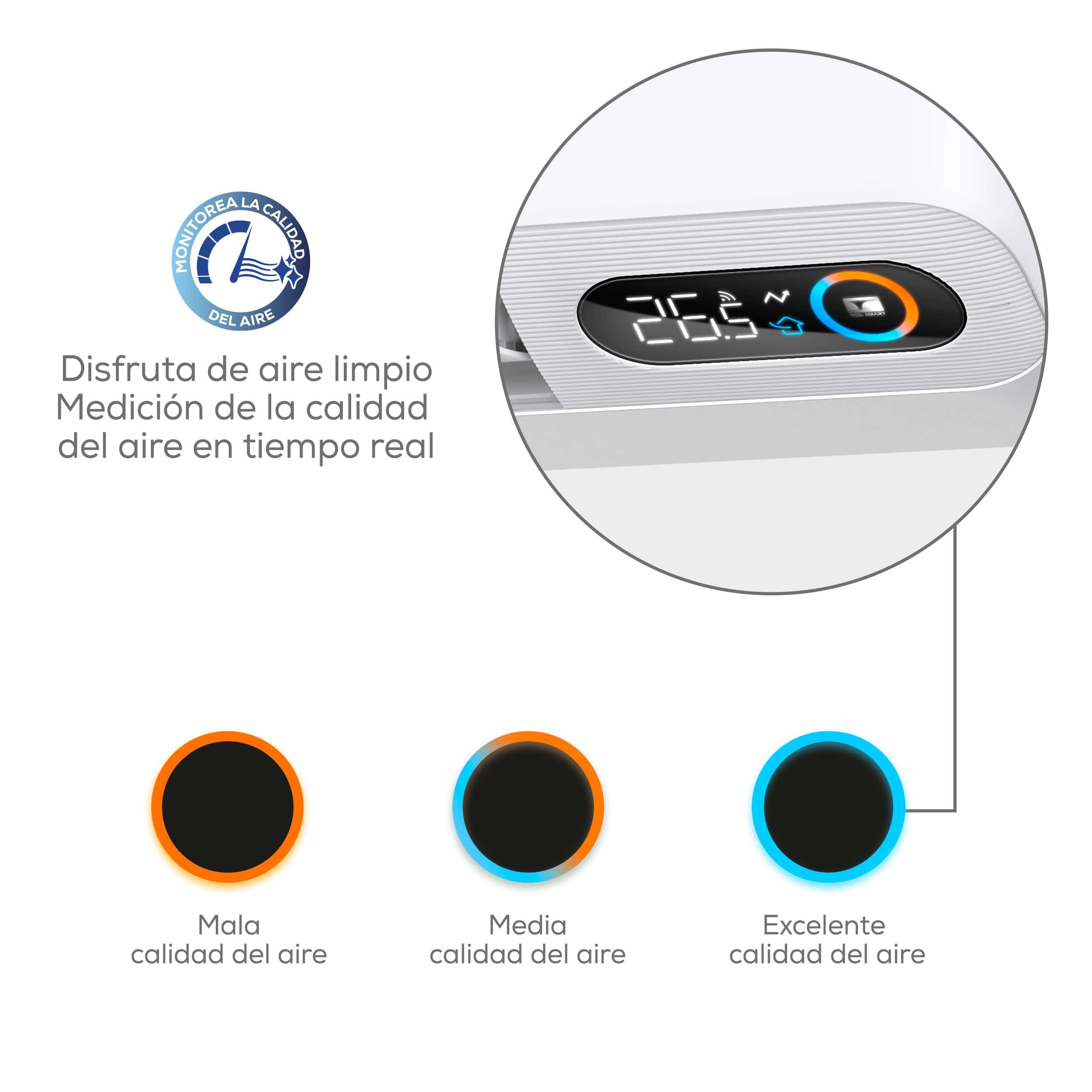Con un sensor especial que mide la calidad del aire en tus espacios