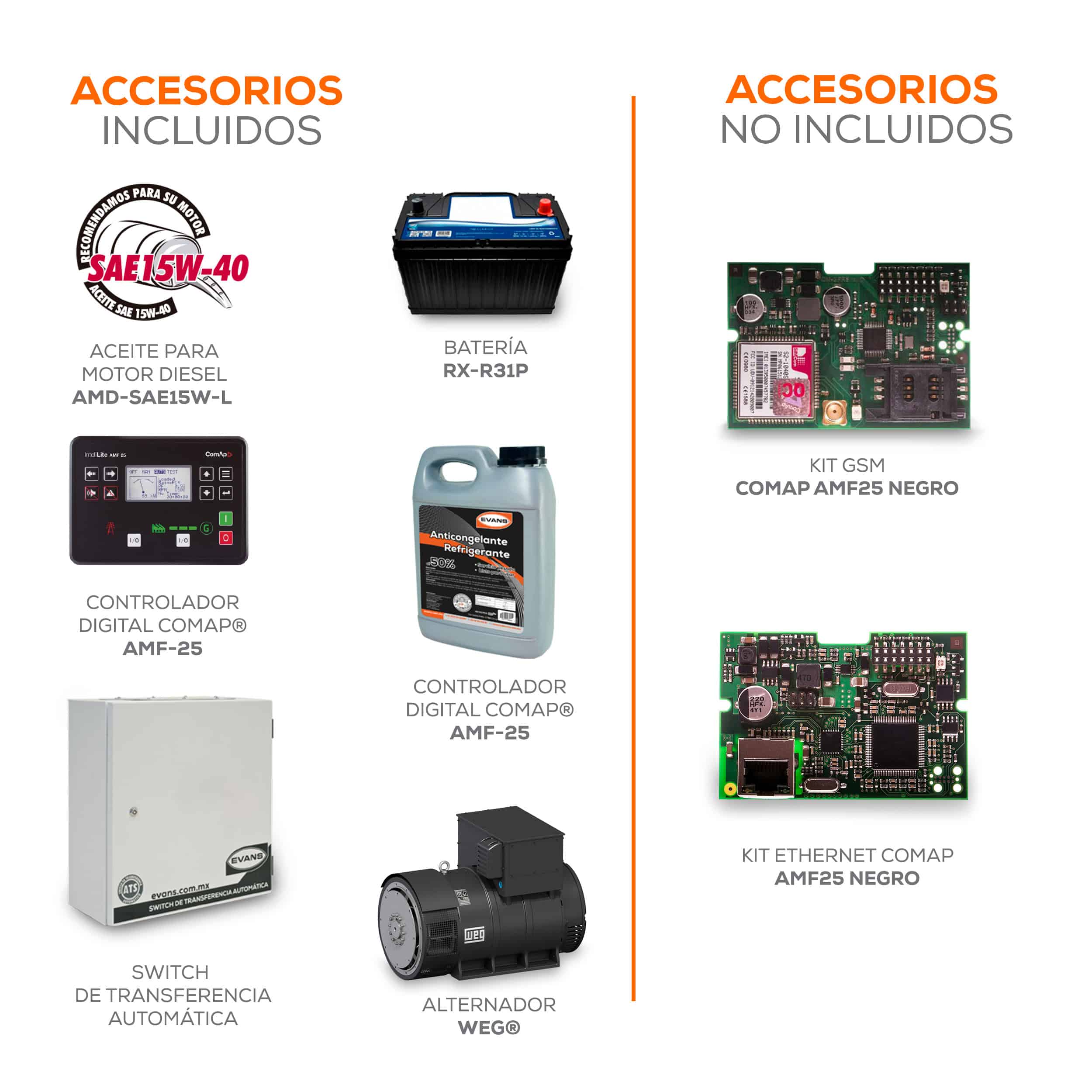 Accesorios incluidos