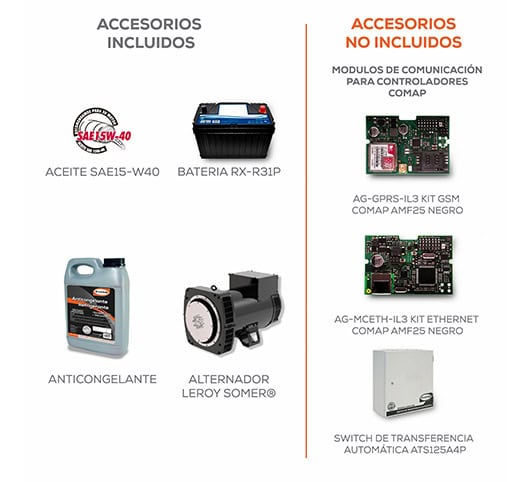 Generadores estacionarios GTC27DM220 Evans 4