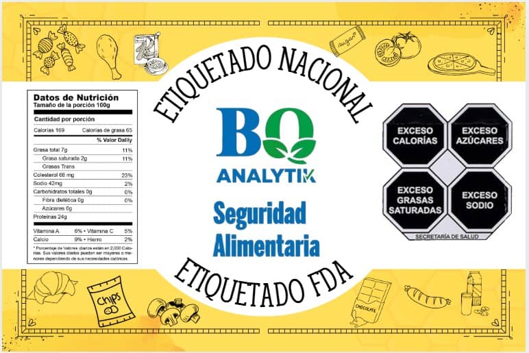 Etiquetado nutrimental exportación y nacional