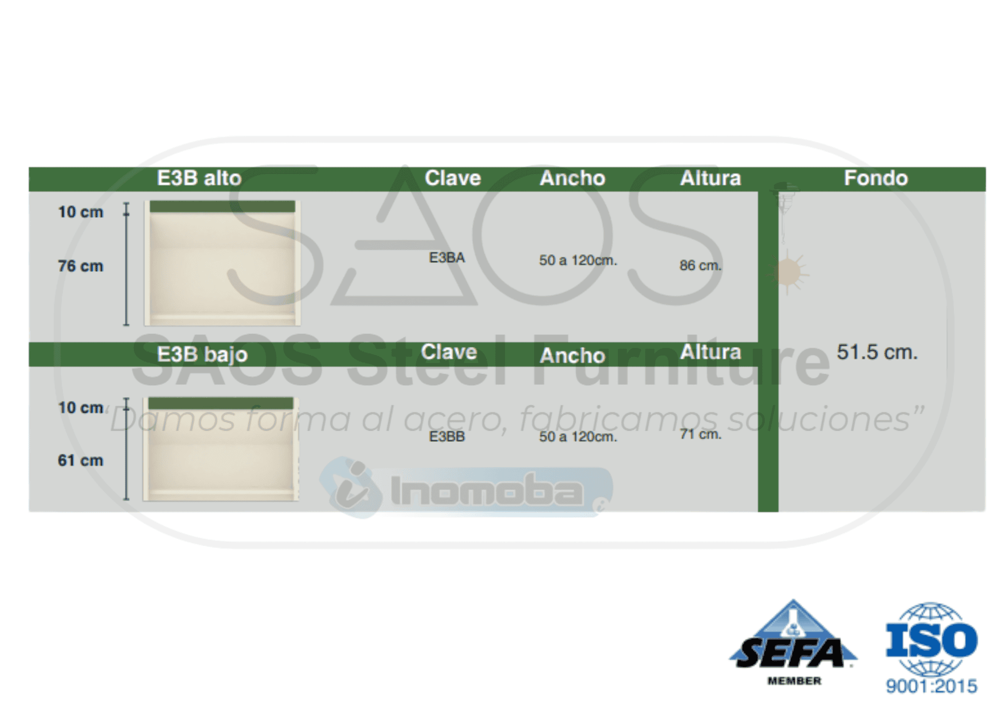 Espacios de trabajo alto y bajo para emplazamiento de balanza EB3 Alpha Classic Versiones