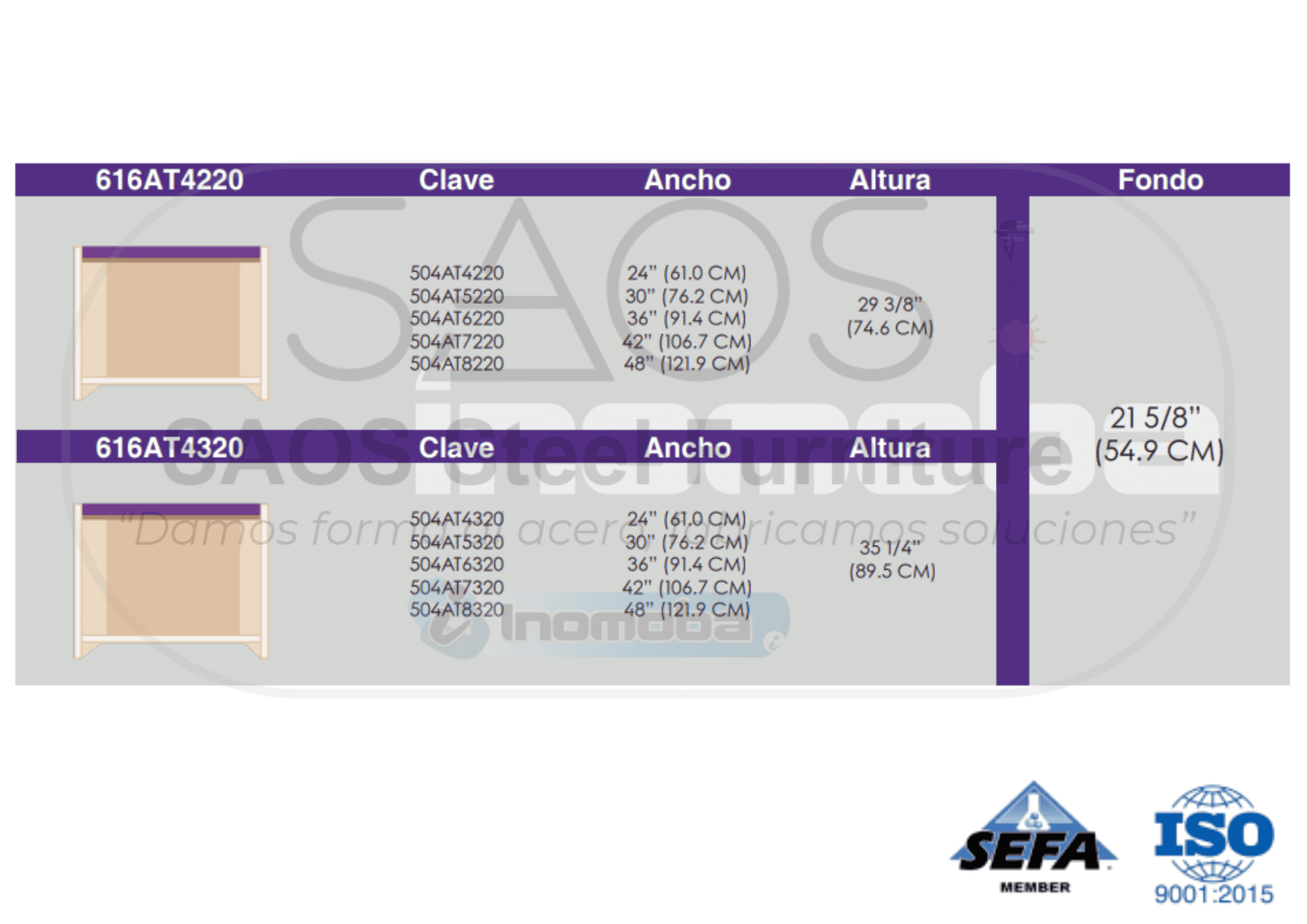 Espacios de trabajo con portateclado 504AT Alpha Tech Variaciones