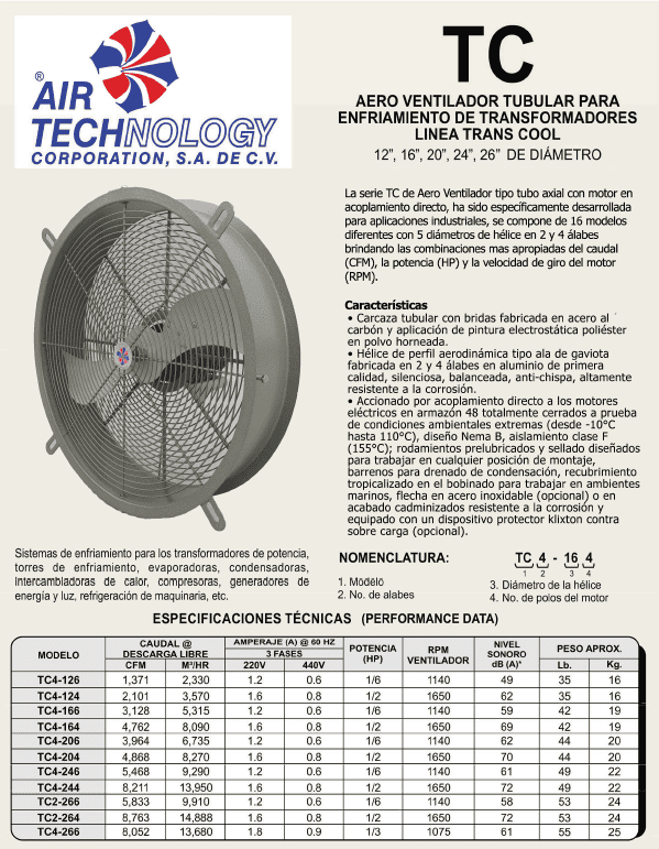 Ficha técnica