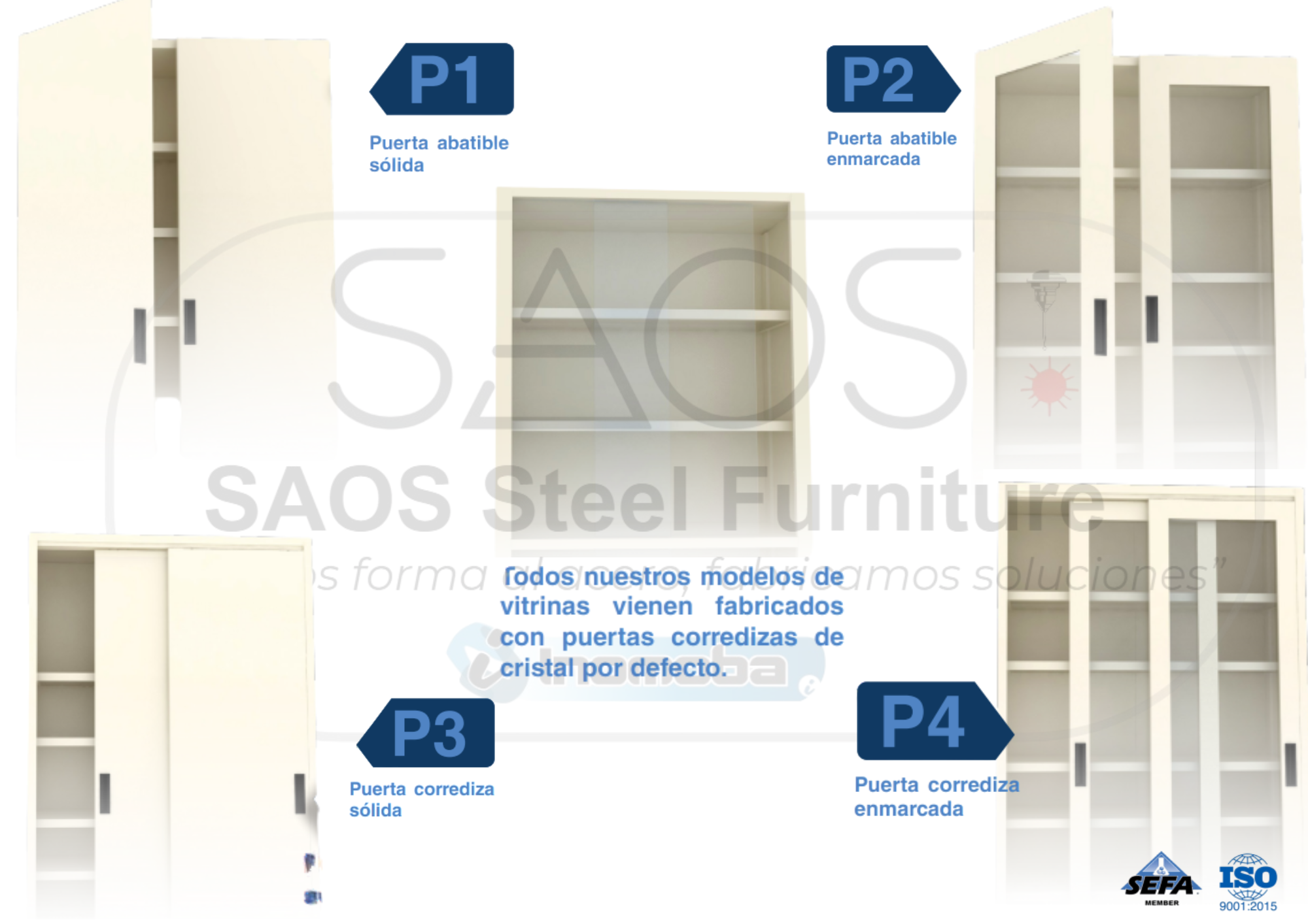 Estantes de laboratorio Vitrina de Colgar EVC - Opciones de puertas