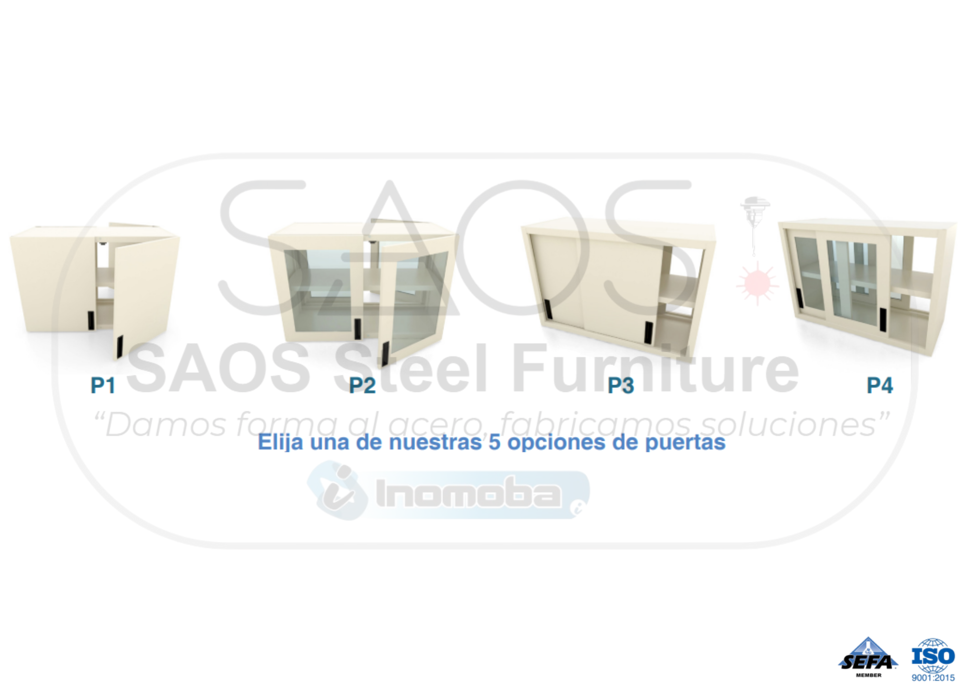 Elección de puertas EVR