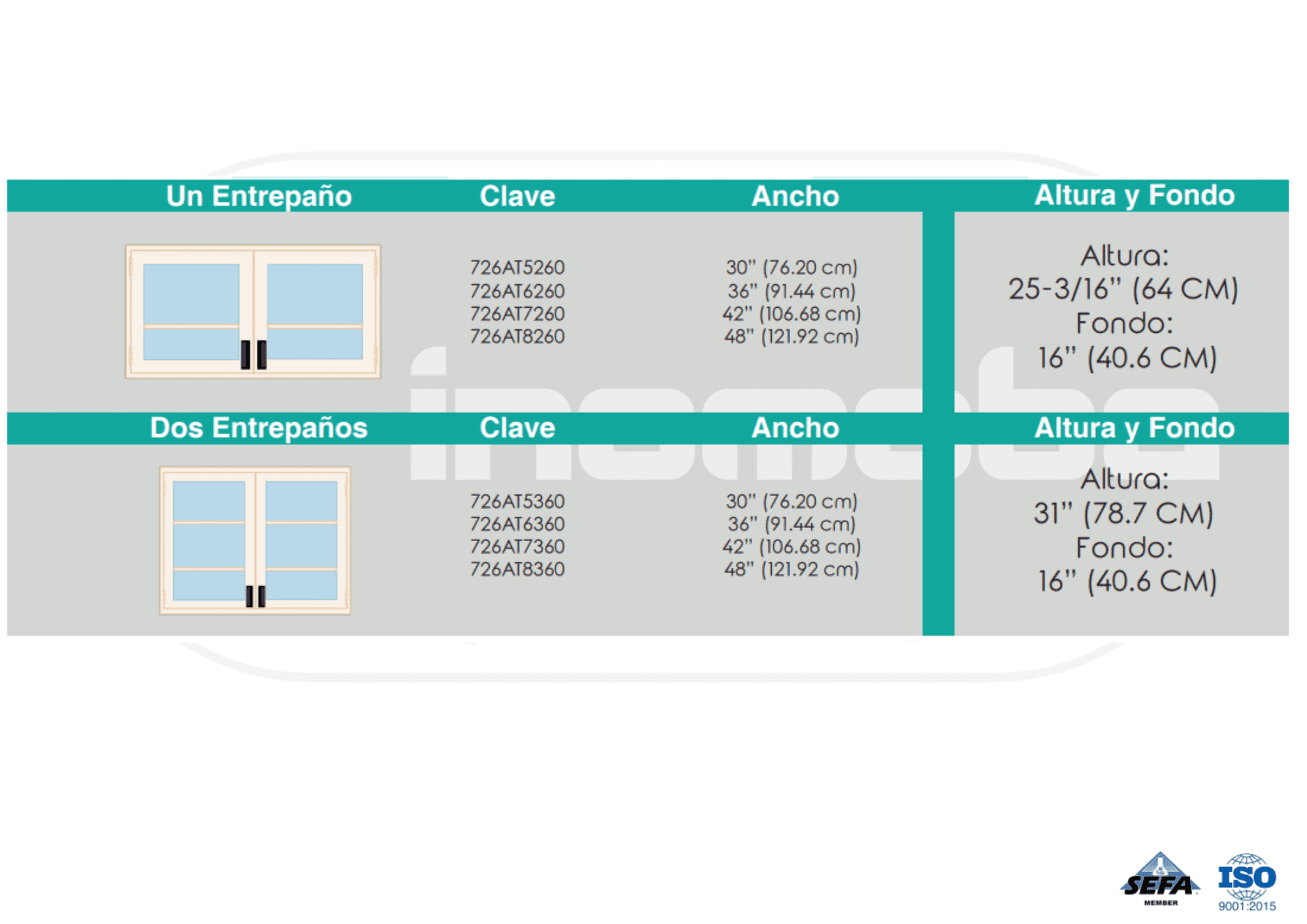 Configuraciones Modelo 726AT