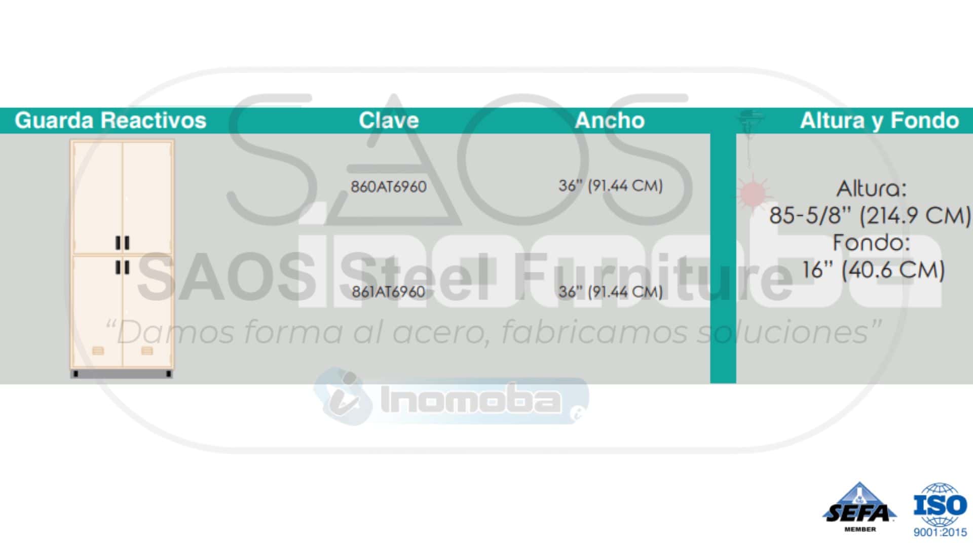 Configuraciones Modelo 861AT