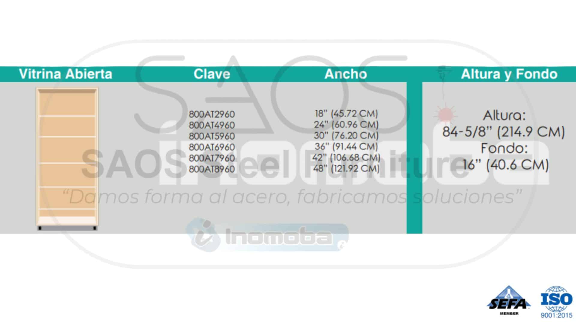 Configuraciones Modelo 800AT