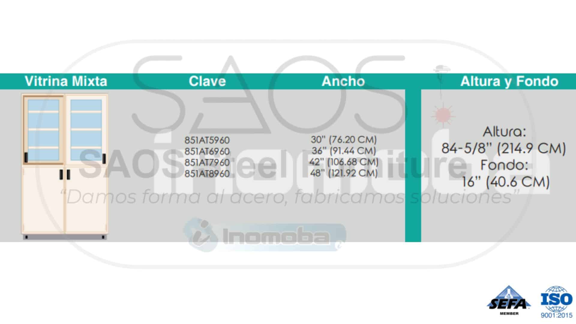 Configuraciones Modelo 851AT