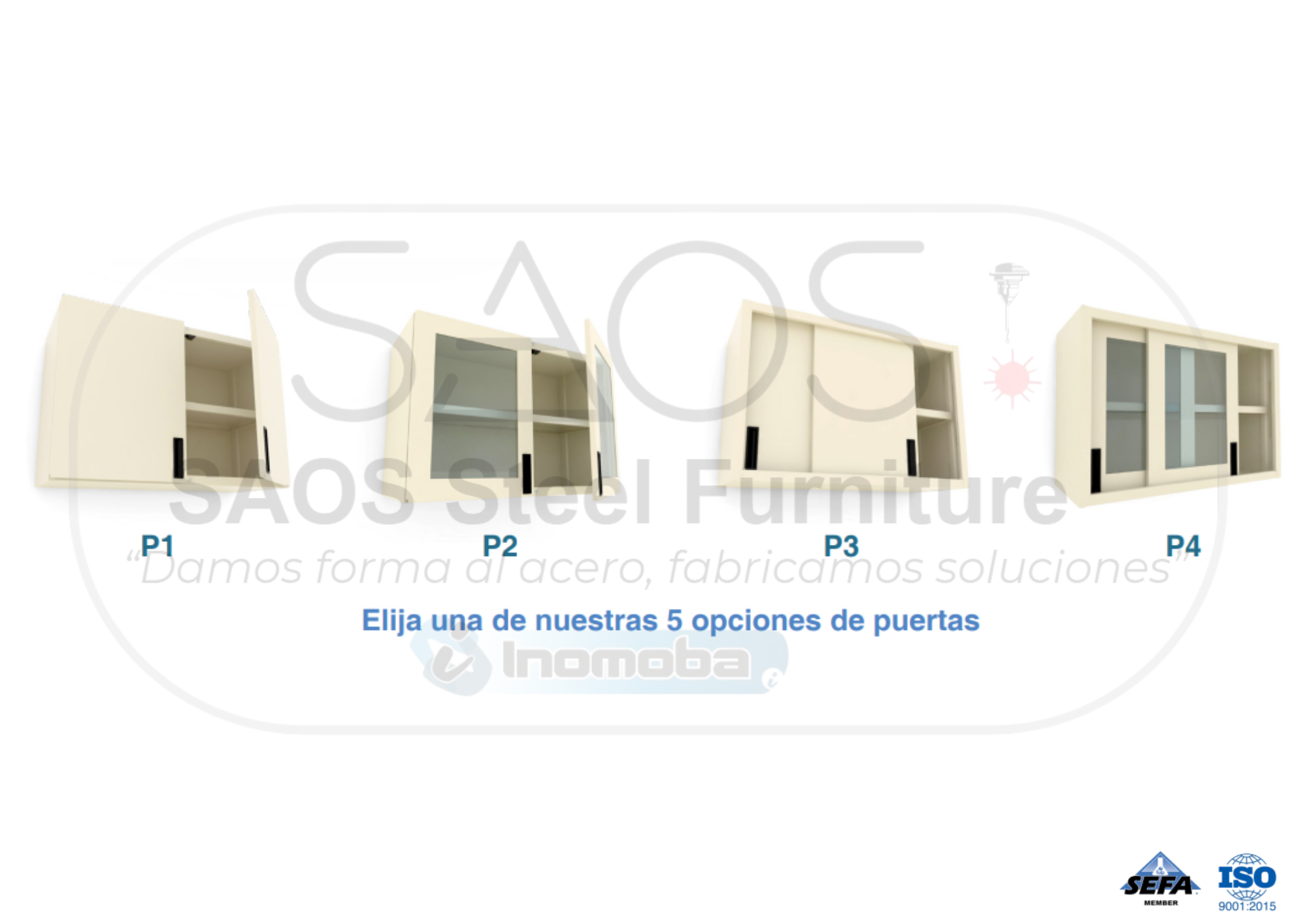 EVC Elección de Puertas