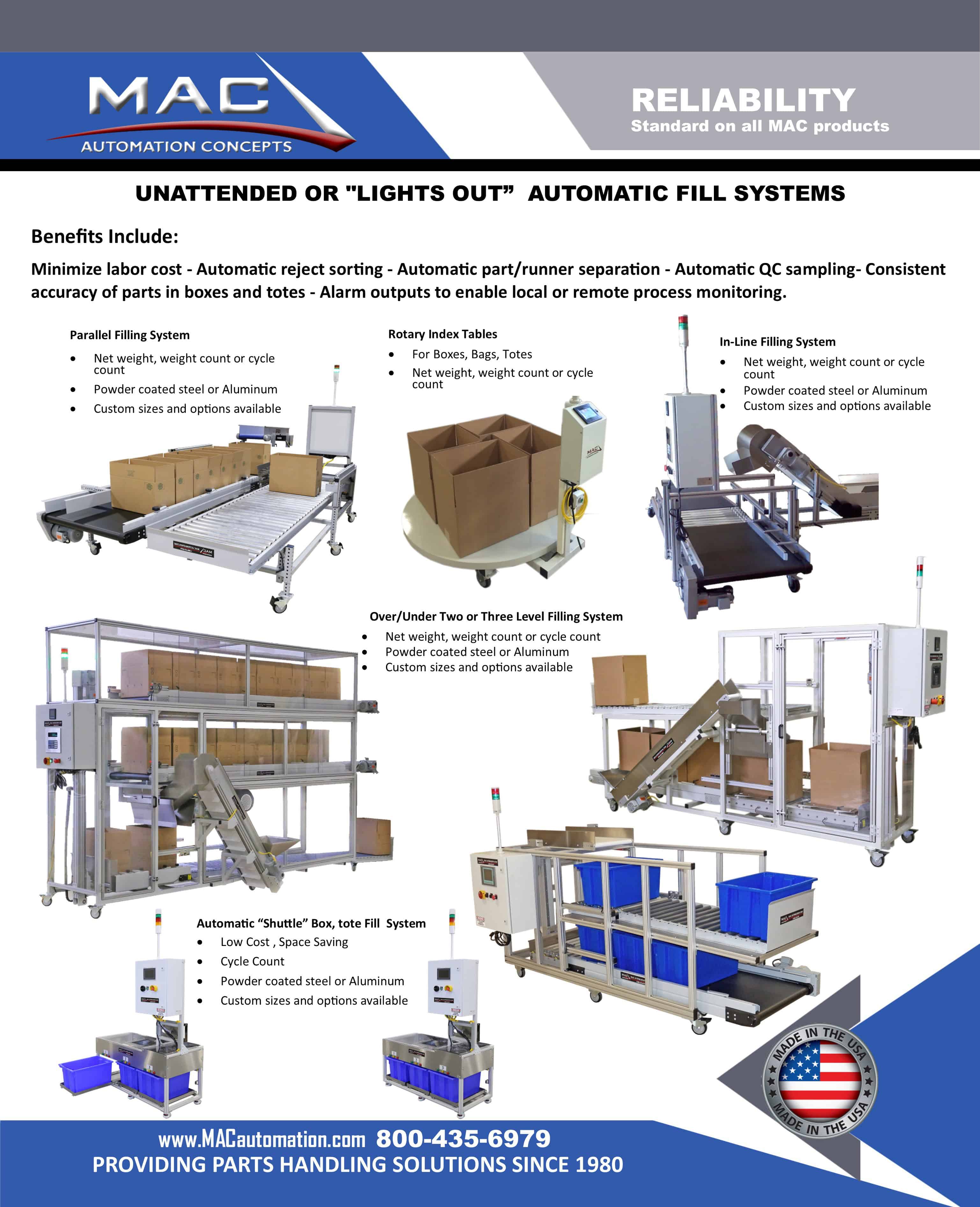 Equipos de automatización para máquinas de plásticos PBSS