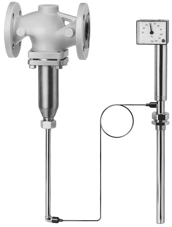 Válvula termostática Samson