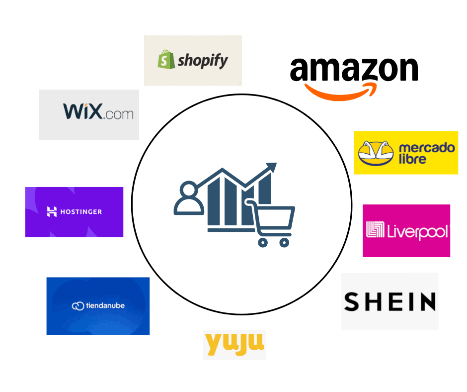 Servicio E-commerce creación de Tienda Online y Marketplace