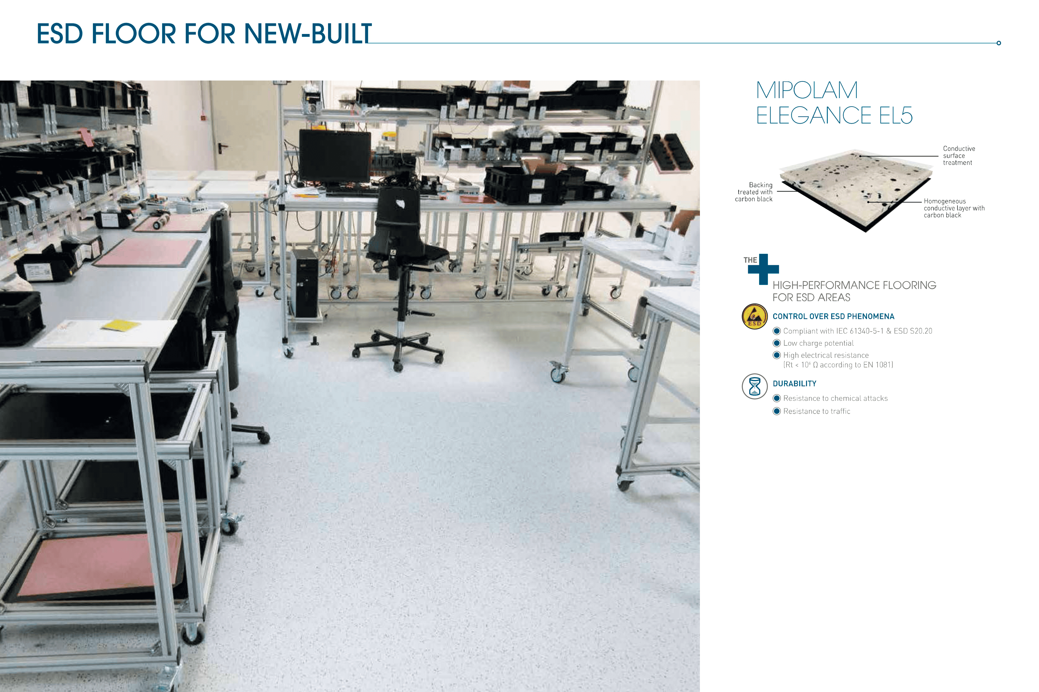 Pisos-conductivos-Gerflor-Piso-Inteligente-5