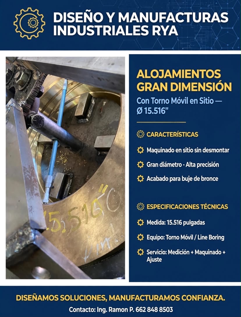 Minería fabricación y/o reparación de equipos y todos sus componentes
