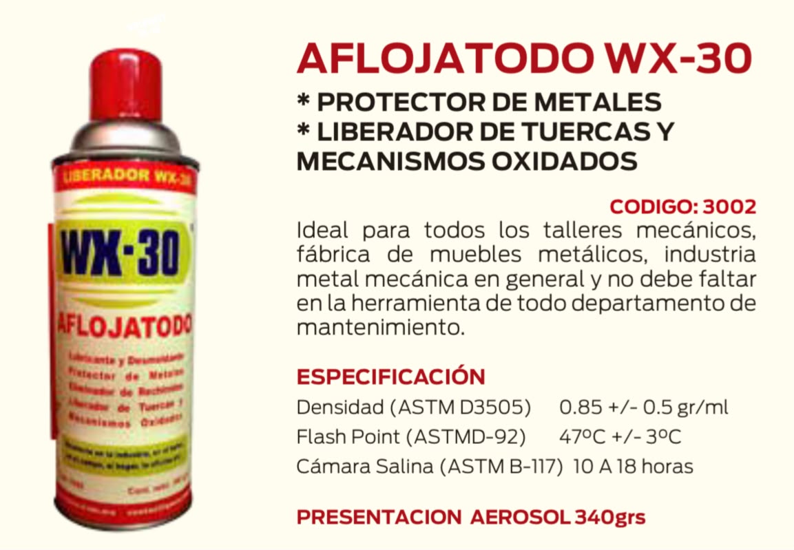 Aceite aflojatodo IQSSA WX-30
