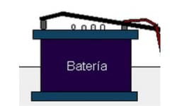 Electrolitos para baterias - Galvanoquímica® Mexicana