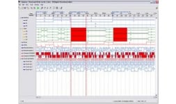 Software - National Instruments