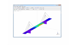 Software - National Instruments