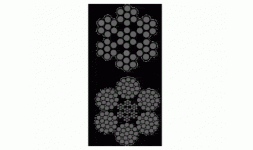 Cables - Sistemas de Carga