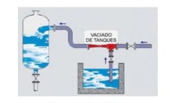 Eductores liquido-liquido - Equirepsa Mexicana