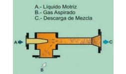 Exhaustores hidraulicos - Equirepsa Mexicana