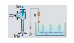 Aireadores para balsas y tanques - Equirepsa Mexicana
