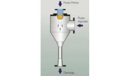 Eyecto-condensadores - Equirepsa Mexicana