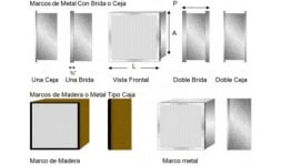 Filtros absolutos (equipos para filtración esterilizante) - Air-Care de México