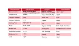 Acido ascorbico (acido l-ascórbico, vitamina c) - Alifarma