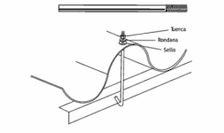 Birlos para techado - ANCLO
