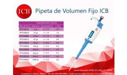 Pipetas - Grupo ICB