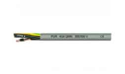 Cables de control - Claussen Co.