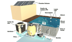 Accesorios para albercas - Skysense