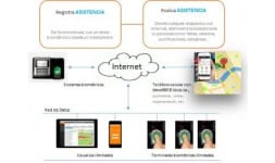 Software de control de asistencia - Accasi
