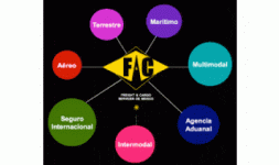 Logistica - Freight and Cargo Services de México / Freight & Cargo