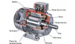 Solvente dielectrico - Grupo Cirro Cooper